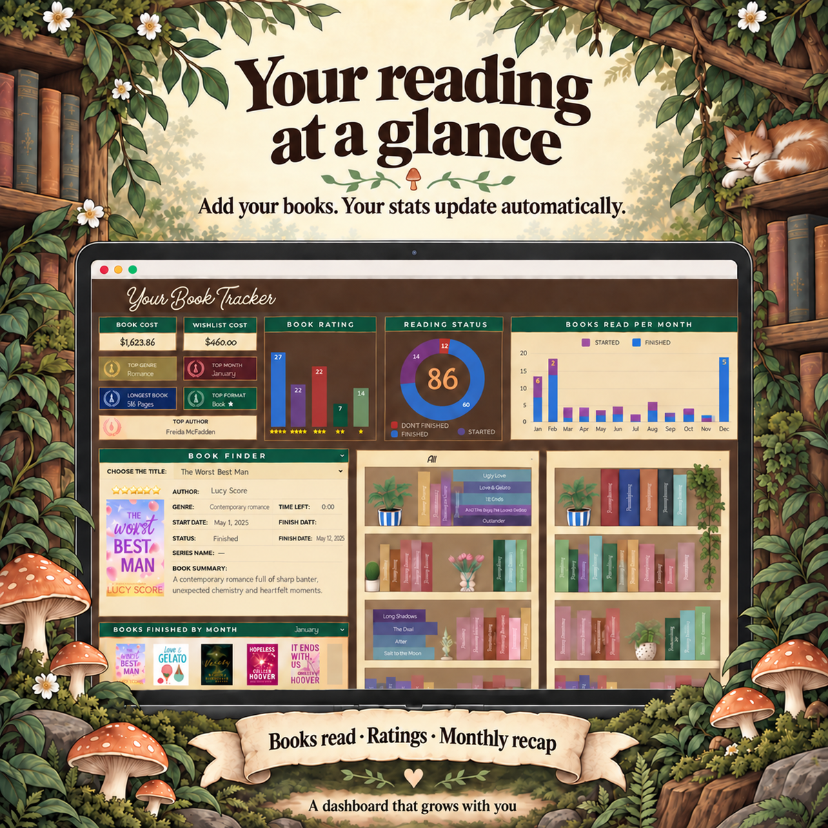lang:en | Your reading at a glance