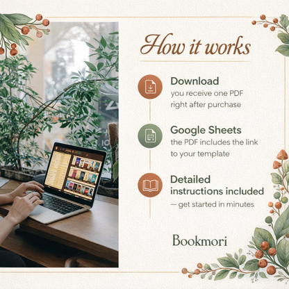 lang:en | How it works