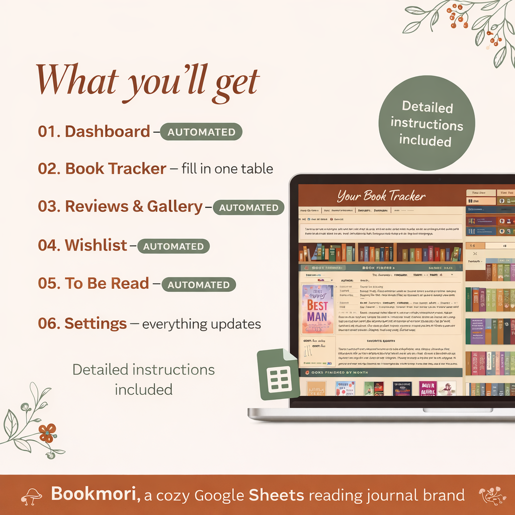 lang:en | What you get