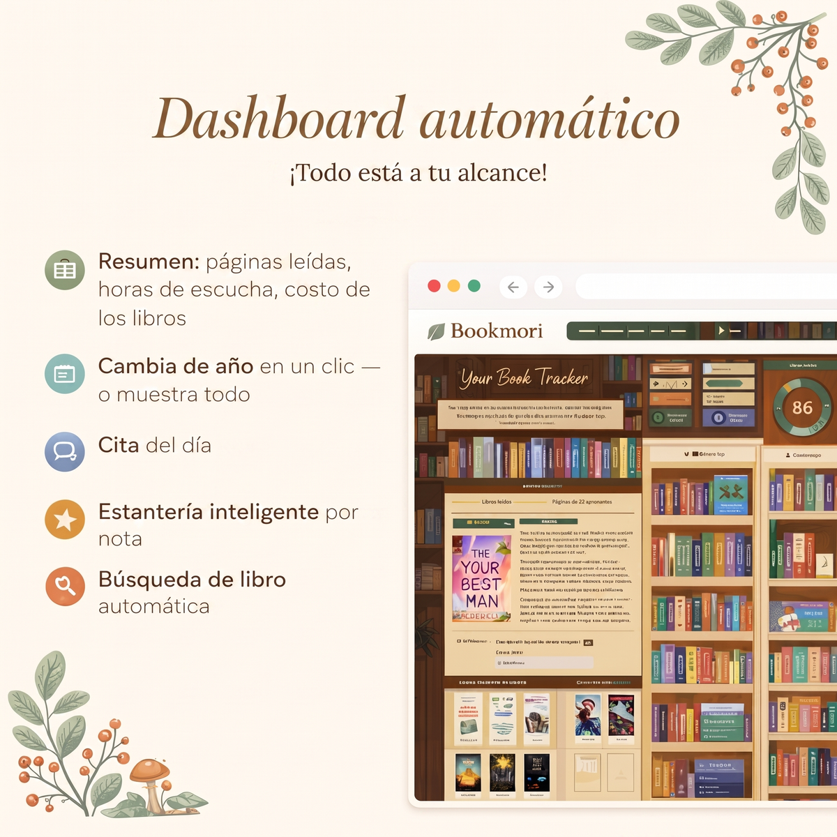 Dashboard automático