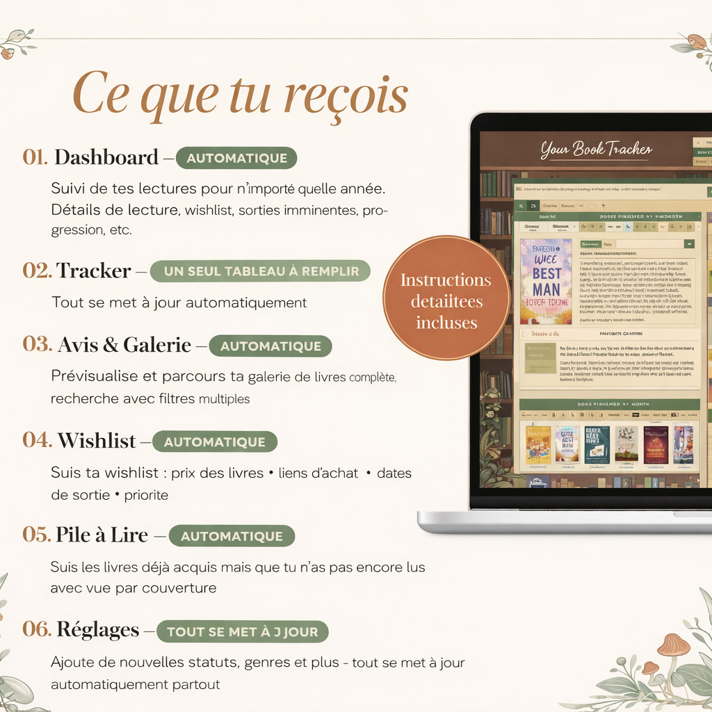 Ce que tu reçois