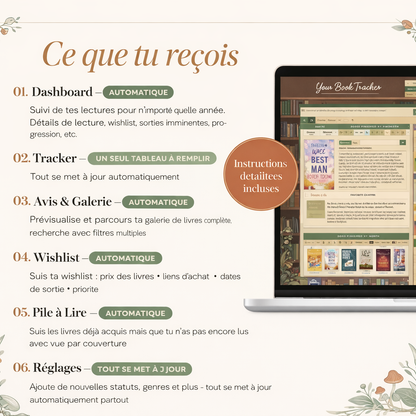 Ce que tu reçois
