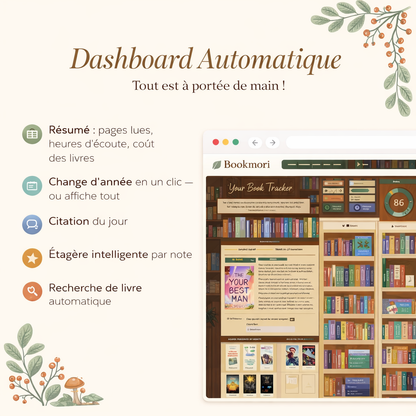 Dashboard automatique