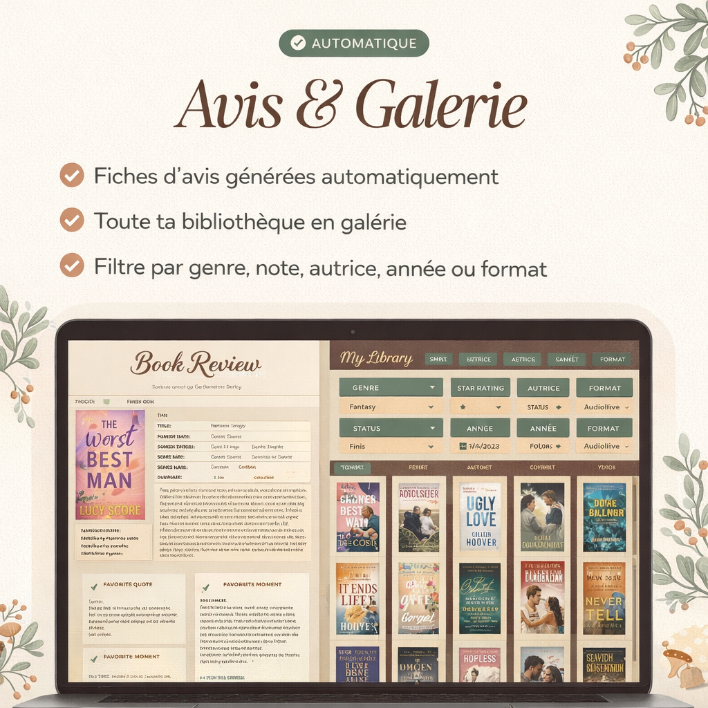 Avis & galerie